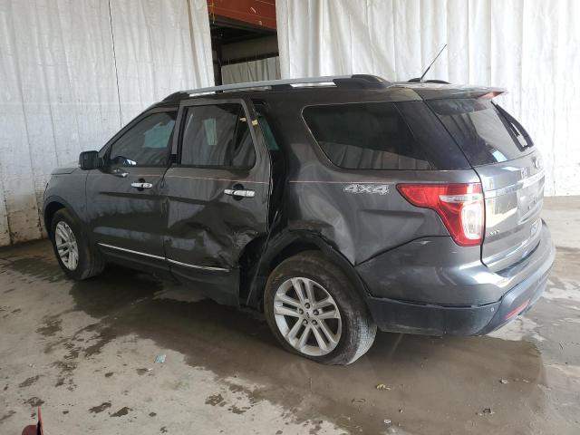 Photo 2 from auction – 2015 FORD EXPLORER X with VIN 1FM5K8D85FGB06115