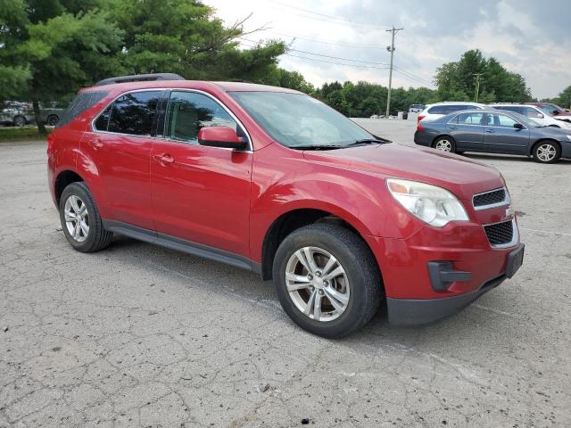 Photo 4 from auction – 2013 CHEVROLET EQUINOX LT with VIN 2GNALDEK0D6414073