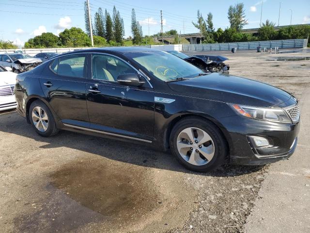 Photo 4 from auction – 2015 KIA OPTIMA HYB with VIN KNAGM4ADXF5082243