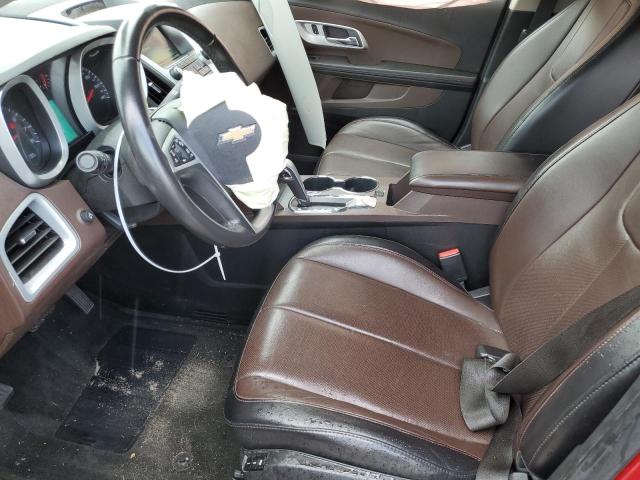 Photo 7 from auction – 2014 CHEVROLET EQUINOX LT with VIN 2GNFLDE31E6243009