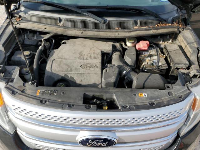 Photo 12 from auction – 2015 FORD EXPLORER with VIN 1FM5K7B80FGB24146