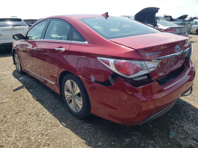 Photo 2 from auction – 2013 HYUNDAI SONATA with VIN KMHEC4A43DA097552