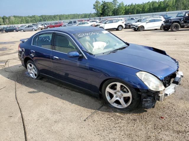 Photo 4 from auction – 2004 INFINITI G35 with VIN JNKCV51E54M614044