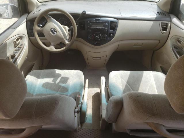 Photo 8 from auction – 2003 MAZDA MPV WAGON with VIN JM3LW28A830377093