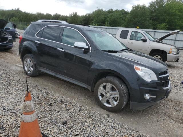 Photo 4 from auction – 2015 CHEVROLET EQUINOX LT with VIN 2GNFLHE34F6272013