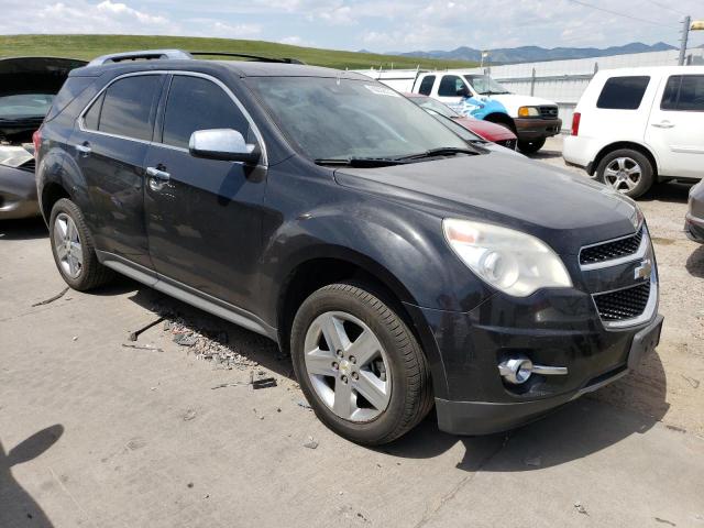 Photo 4 from auction – 2015 CHEVROLET EQUINOX LT with VIN 2GNFLHE37F6424981