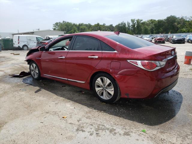 Photo 2 from auction – 2013 HYUNDAI SONATA HYB with VIN KMHEC4A41DA083892