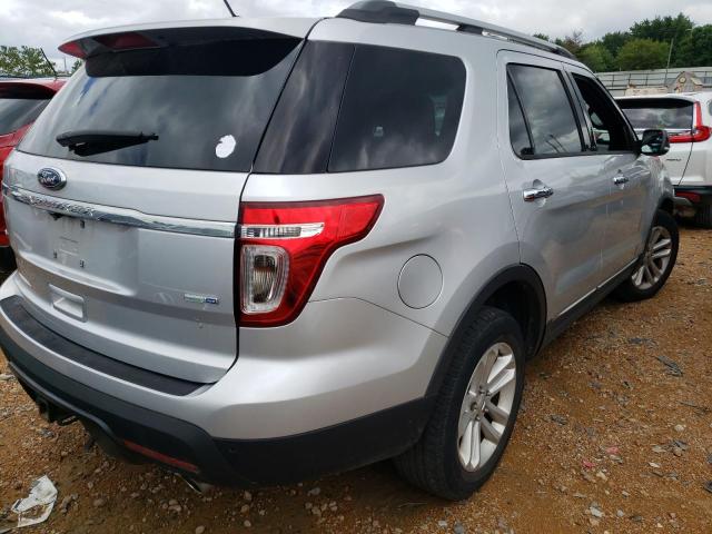 Photo 3 from auction – 2014 FORD EXPLORER X with VIN 1FM5K8D80EGA17373
