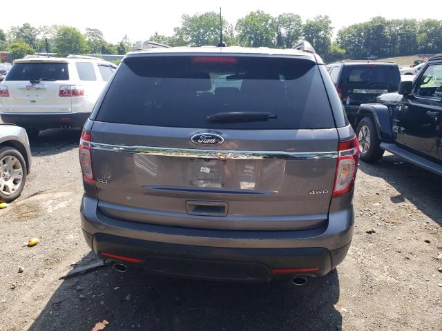Photo 6 from auction – 2014 FORD EXPLORER X with VIN 1FM5K8D86EGA25641