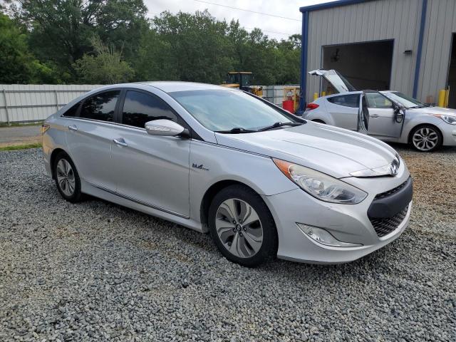 Photo 4 from auction – 2015 HYUNDAI SONATA HYB with VIN KMHEC4A45FA125497