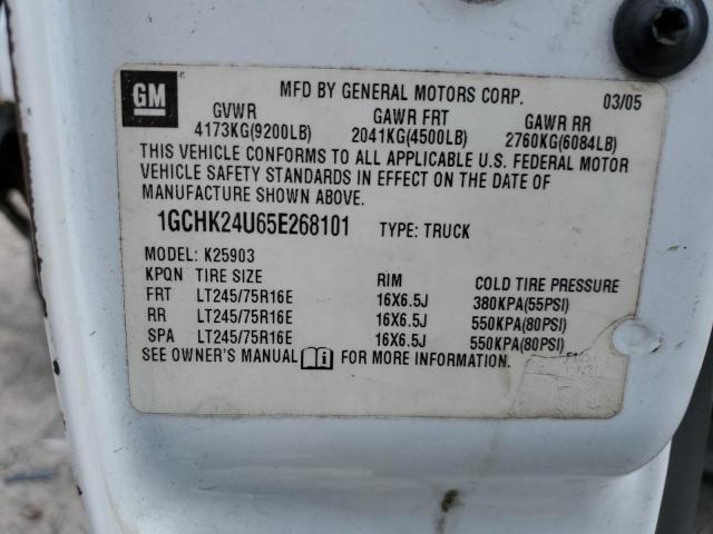 Photo 10 from auction – 2005 CHEVROLET SILVERADO with VIN 1GCHK24U25E273893