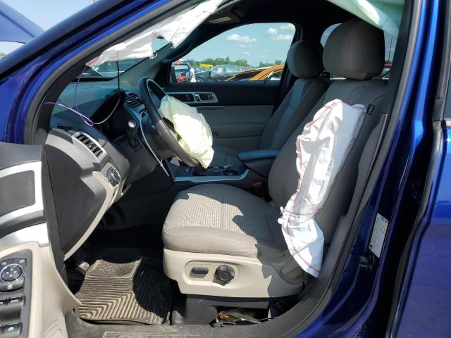 Photo 7 from auction – 2015 FORD EXPLORER X with VIN 1FM5K7D84FGC61717