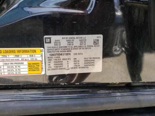 Photo 14 from auction – 2015 GMC ACADIA DEN with VIN 1GKKVTKD4FJ119074
