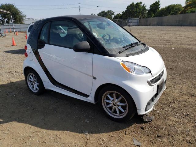 Photo 4 from auction – 2015 SMART FORTWO with VIN WMEEJ9AA9FK835124