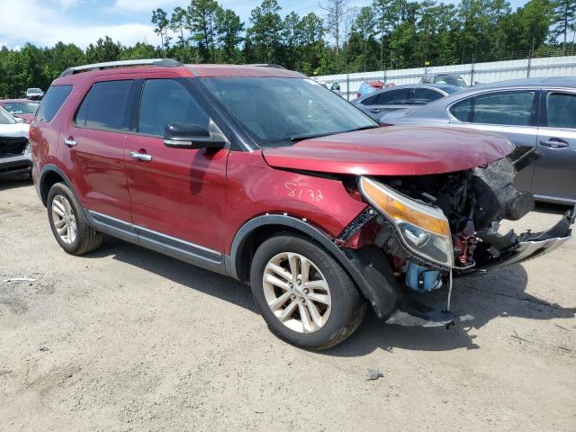 Photo 4 from auction – 2014 FORD EXPLORER X with VIN 1FM5K7D81EGB94167