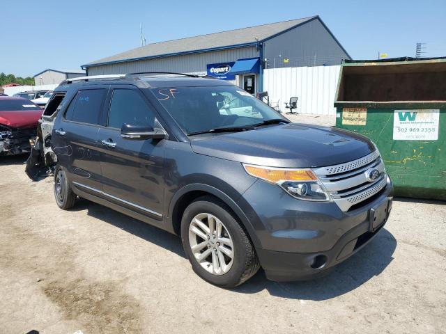 Фото 4 с аукциона – 2015 FORD EXPLORER X с VIN 1FM5K7D83FGA39511