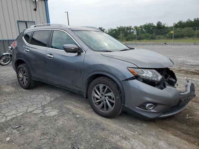 Photo 4 from auction – 2015 NISSAN ROGUE S with VIN 5N1AT2MV7FC906677