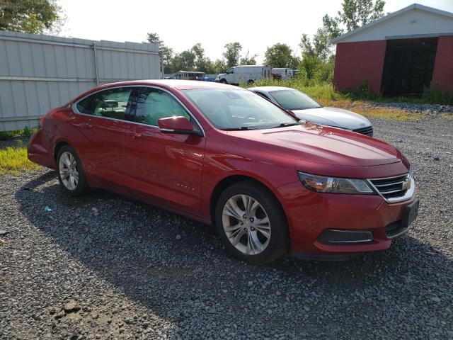 Photo 4 from auction – 2015 CHEVROLET IMPALA LT with VIN 2G1125S33F9236765