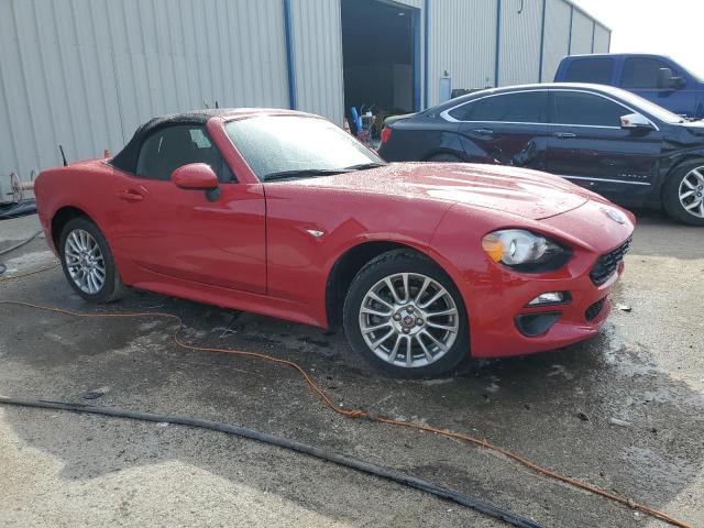 Photo 4 from auction – 2018 FIAT 124 SPIDER with VIN JC1NFAEK0J0138141