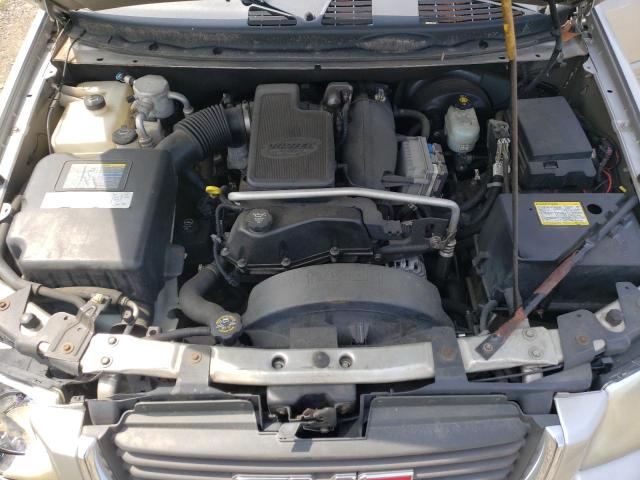Photo 12 from auction – 2004 GMC ENVOY with VIN 1GKDT13SX42431553