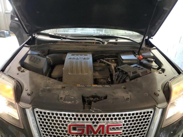 Photo 11 from auction – 2015 GMC TERRAIN DE with VIN 2GKFLZEK4F6385552