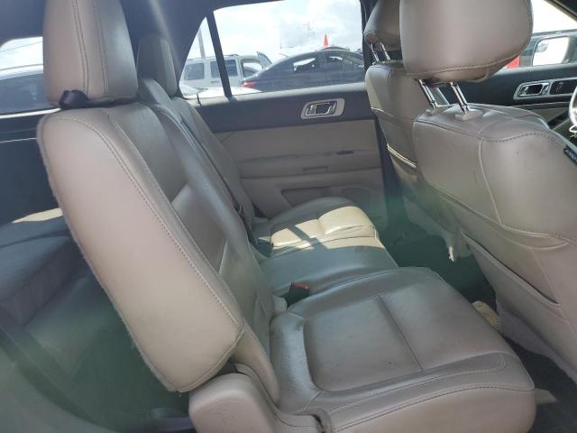 Photo 10 from auction – 2015 FORD EXPLORER X with VIN 1FM5K7D88FGA82791