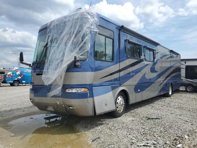 Photo 2 from auction – 2004 ROAD MONOCOQUE with VIN 1RF42464942029285