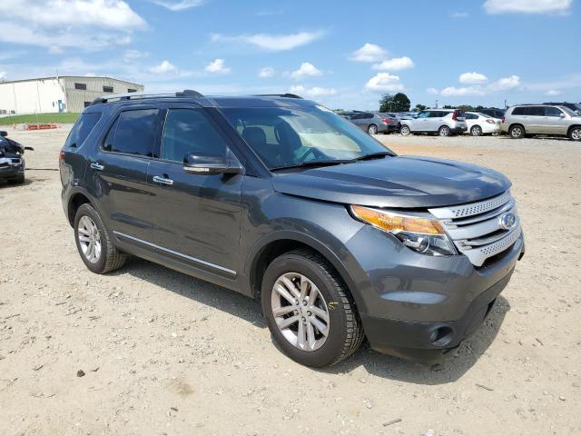Photo 4 from auction – 2015 FORD EXPLORER X with VIN 1FM5K8D89FGB70450