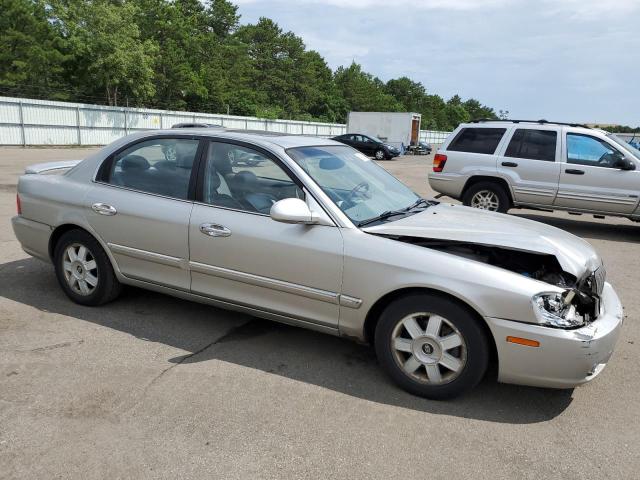 Photo 4 from auction – 2003 KIA OPTIMA LX with VIN KNAGD128535214420