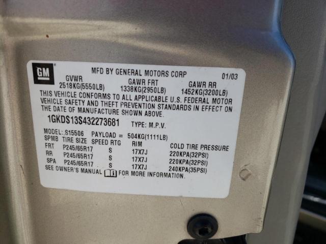Photo 14 from auction – 2003 GMC ENVOY with VIN 1GKDS13S432273681