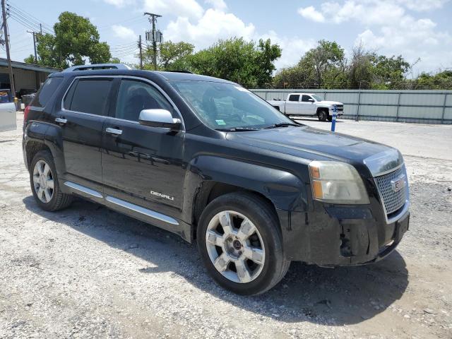 Photo 4 from auction – 2015 GMC TERRAIN DE with VIN 2GKFLUE32F6323949