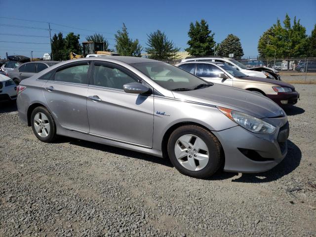 Photo 4 from auction – 2012 HYUNDAI SONATA HYB with VIN KMHEC4A44CA027072