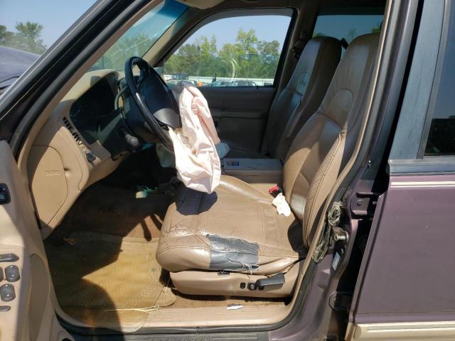 Photo 7 from auction – 1998 FORD EXPLORER with VIN 1FMZU34E6WUB40425