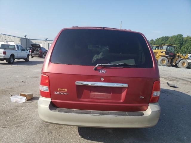 Photo 6 from auction – 2003 KIA SEDONA EX with VIN KNDUP131X36357971