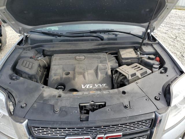 Photo 11 from auction – 2013 GMC TERRAIN SL with VIN 2GKFLWE37D6242910
