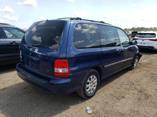 Photo 3 from auction – 2004 KIA SEDONA EX with VIN KNDUP131546591341