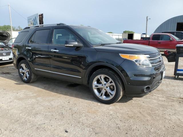 Photo 4 from auction – 2015 FORD EXPLORER L with VIN 1FM5K8F84FGB10976