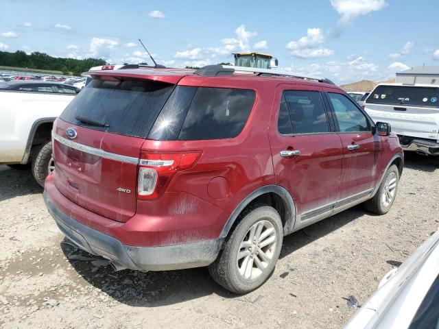 Photo 3 from auction – 2015 FORD EXPLORER X with VIN 1FM5K8D83FGB06047