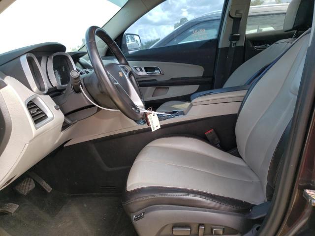 Photo 7 from auction – 2015 CHEVROLET EQUINOX LT with VIN 2GNFLHE30F6357575