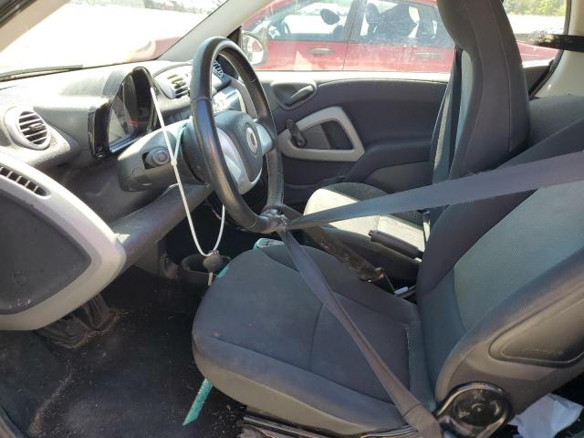 Photo 7 from auction – 2015 SMART FORTWO PUR with VIN WMEEJ3BA9FK793680