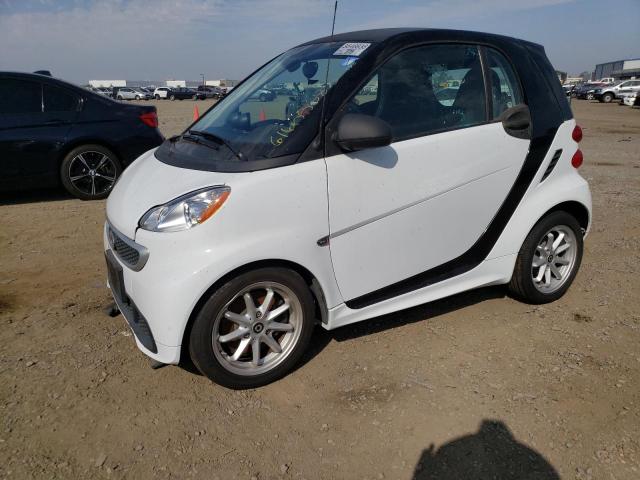 SMART FORTWO 2015 with VIN WMEEJ9AA9FK835124 - Photo from auction