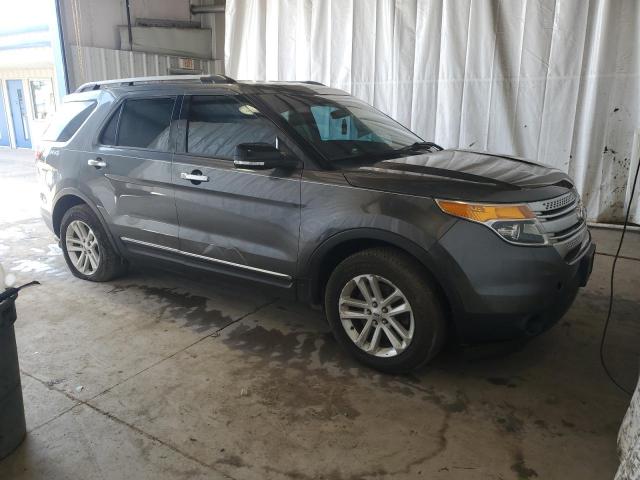 Photo 4 from auction – 2015 FORD EXPLORER X with VIN 1FM5K8D85FGB06115