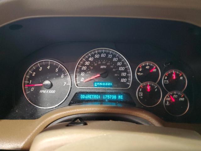 Photo 9 from auction – 2003 GMC ENVOY XL with VIN 1GKES16P336221852