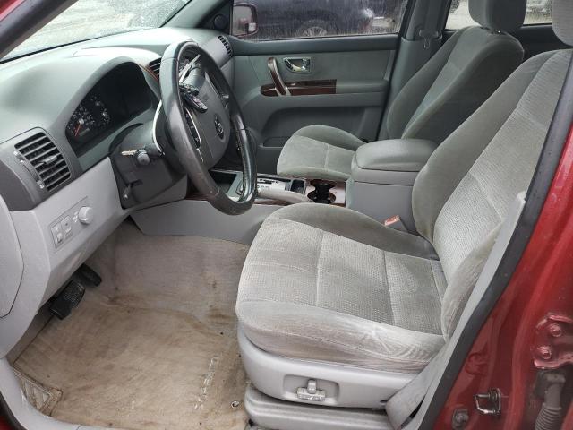 Photo 7 from auction – 2006 KIA SORENTO with VIN KNDJD733965511130