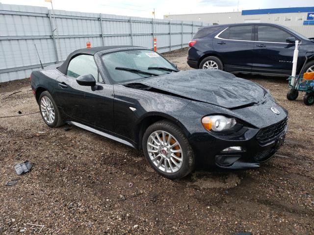 Photo 4 from auction – 2020 FIAT 124 SPIDER with VIN JC1NFAEK6L0145596