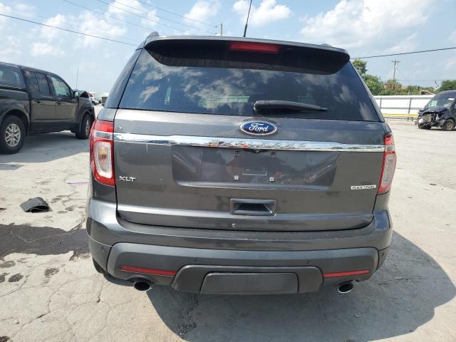 Photo 6 from auction – 2015 FORD EXPLORER X with VIN 1FM5K7D88FGA82791