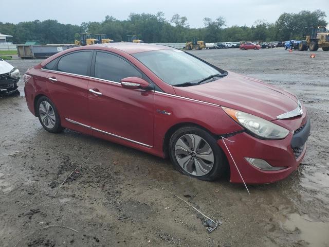 Photo 4 from auction – 2013 HYUNDAI SONATA HYB with VIN KMHEC4A41DA083729