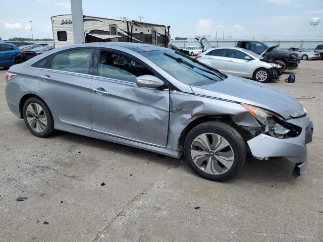 Photo 4 from auction – 2015 HYUNDAI SONATA HYB with VIN KMHEC4A40FA129795