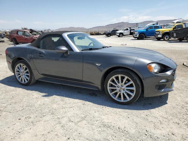Photo 4 from auction – 2017 FIAT 124 SPIDER with VIN JC1NFAEK9H0103544