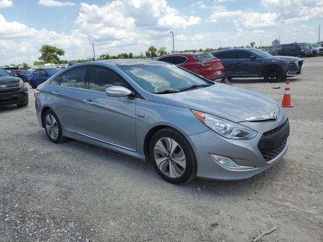 Photo 4 from auction – 2015 HYUNDAI SONATA HYB with VIN KMHEC4A43FA125367
